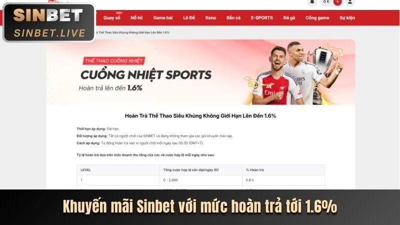 Khuyến mãi chào mừng thành viên mới abc8 uy tín